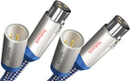 Inakustik Premium audio XLR (2 x 0,75 m) - 1